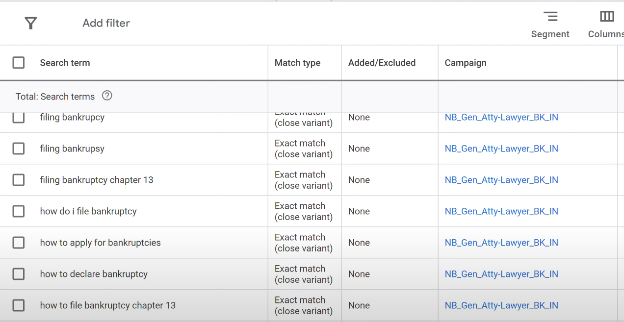 Screen shot of a search term report that shows bankruptcy related search terms.