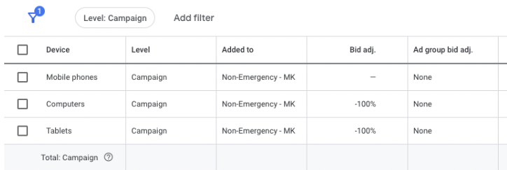 Screenshot showing an example of device bid adjustments.