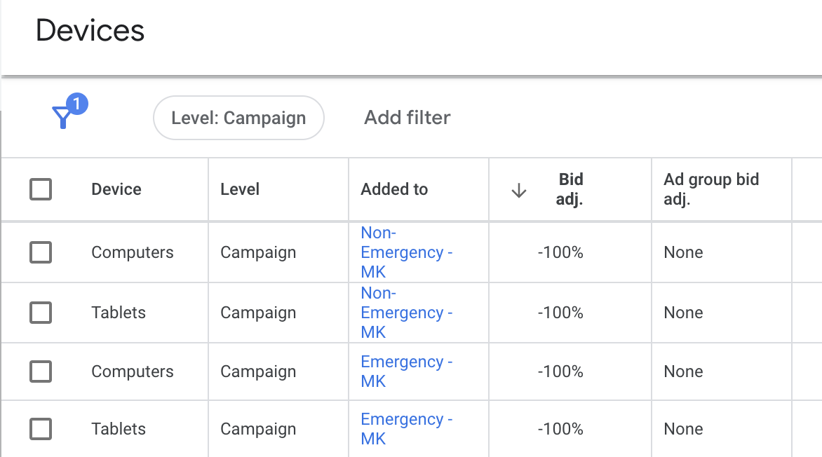 Example that shows negative bid adjustments on tablets and computers.